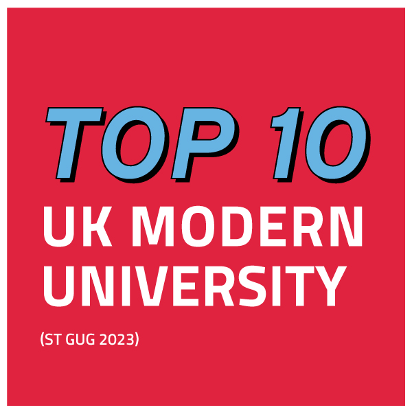 Top Ten UK Modern University